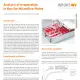 Analyse der Verdunstung im Behälter für Mikrotiterplatten (EN only)