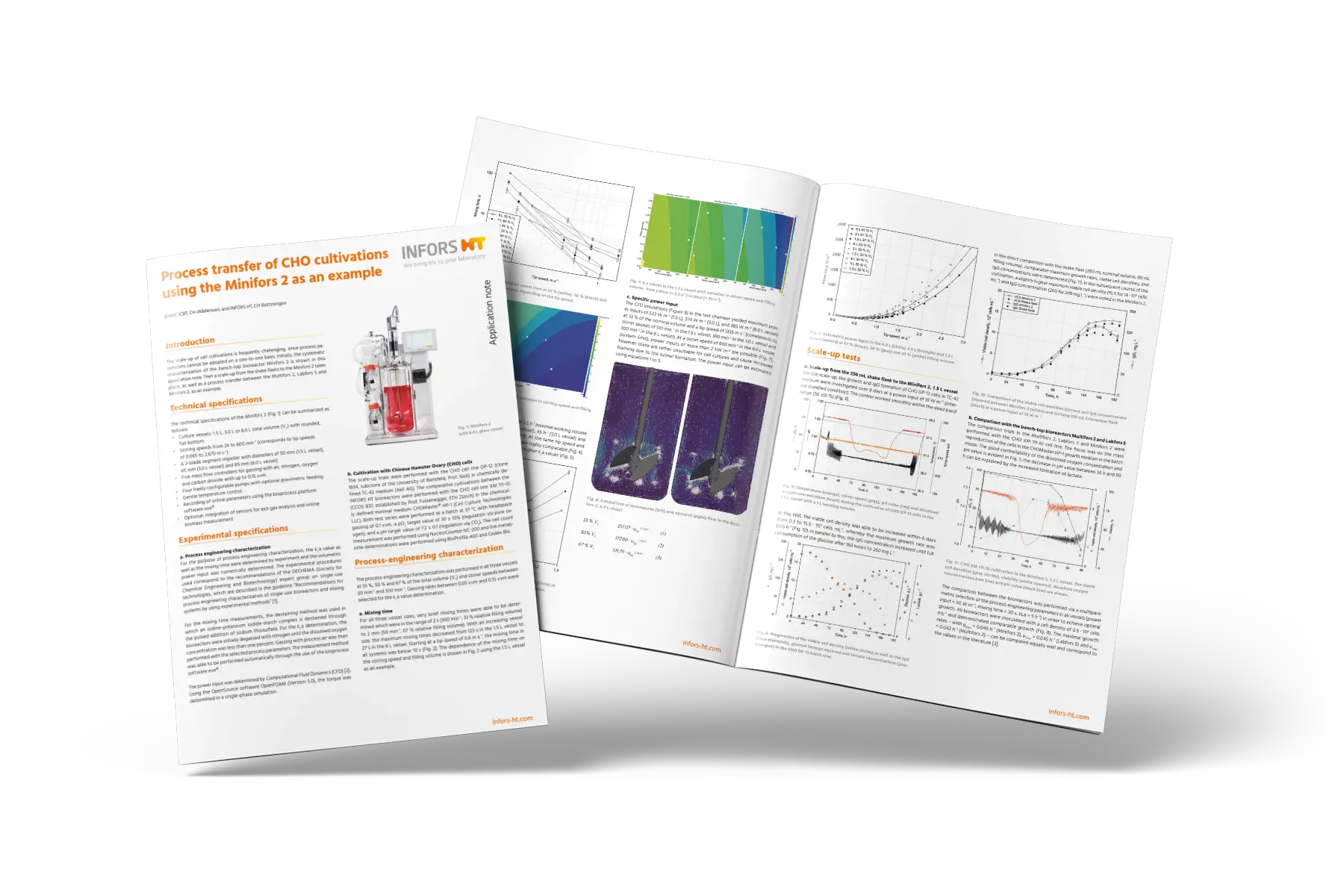 Download application note: Process transfer of CHO cultivations using the Minifors bioreactor
